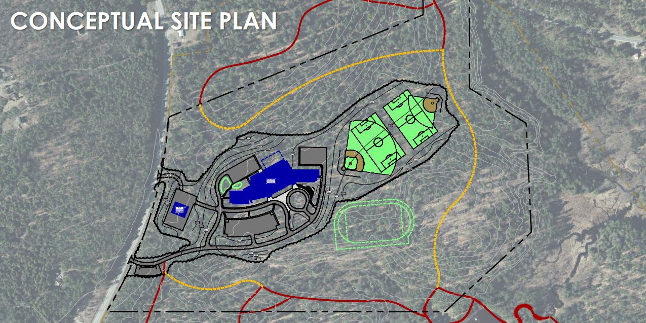 Conceptualized Plan for New Facility